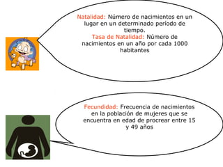 Natalidad: Número de nacimientos en un
lugar en un determinado período de
tiempo.
Tasa de Natalidad: Número de
nacimientos en un año por cada 1000
habitantes
Fecundidad: Frecuencia de nacimientos
en la población de mujeres que se
encuentra en edad de procrear entre 15
y 49 años
 