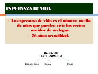 ESPERANZA DE VIDAESPERANZA DE VIDA
• La esperanza de vida es el número medio
de años que pueden vivirlos recién
nacidos de un lugar.
• 76 años actualidad.
CAUSAS DE
ESTE AUMENTO
Económicas Social Salud
 