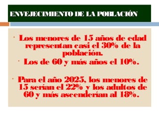 ENVEJECIMIENTODE LA POBLACIÓNENVEJECIMIENTODE LA POBLACIÓN
• Los menores de 15 años de edad
representan casi el 30% de la
población.
• Los de 60 y más años el 10%.
• Para el año 2025, los menores de
15 serían el 22% y los adultos de
60 y más ascenderían al 18%. 
 