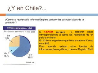 ¿Y en Chile?...
¿Cómo se recolecta la información para conocer las características de la
población?
El CENSO: recogen y elaboran datos
correspondientes a todos los habitantes de un
país o territorio.
En Chile el organismo que lleva a cabo el Censo
es el INE.
Pero además existen otras fuentes de
información demográficas, como el Registro Civil.
 