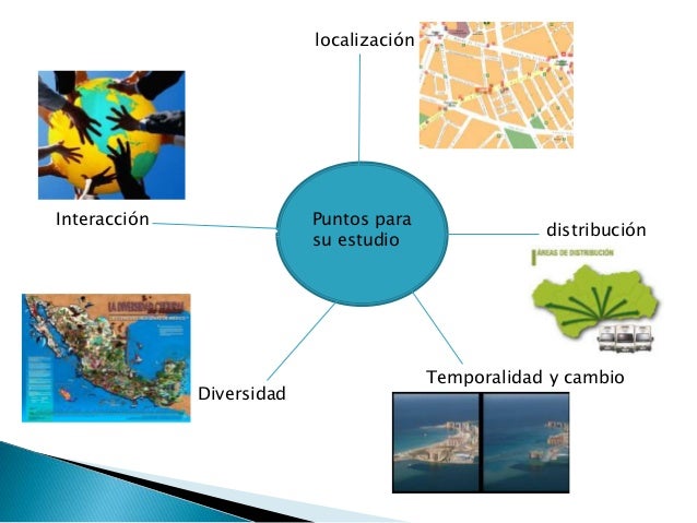 Geografía presentación