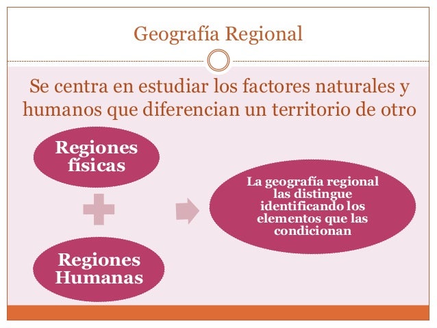 Cursos geografia regional