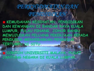 PETA TABURAN PENDUDUK