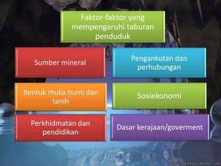 KAWASAN INI JUGA DISEDIAKAN DENGAN KEMUDAHAN AWAM,INFRASTRUKTUR DAN PERKHIDMATAN.