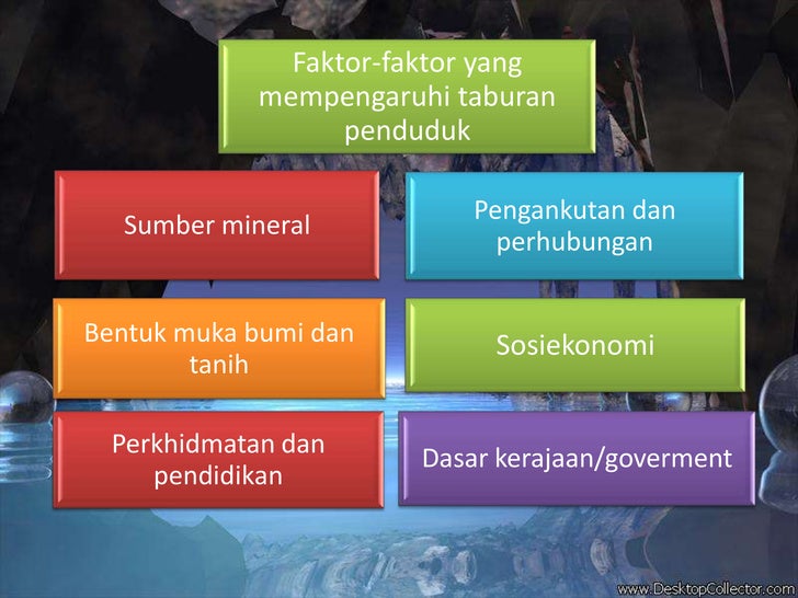 rancangan nanas perniagaan contoh penduduk Geografi Taburan rancangan nanas perniagaan contoh penduduk Geografi Taburan