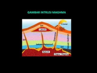 GAMBAR INTRUSI MAGHMA
 