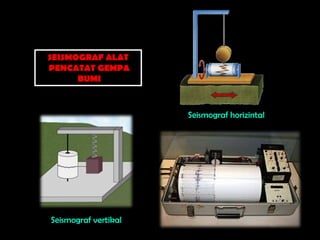 SEISMOGRAF ALAT
PENCATAT GEMPA
      BUMI



                      Seismograf horizintal




Seismograf vertikal
 