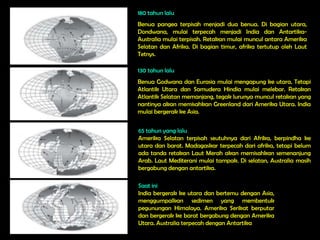 180 tahun lalu
Benua pangea terpisah menjadi dua benua. Di bagian utara,
Dondwana, mulai terpecah menjadi India dan Antartika-
Australia mulai terpisah. Retakan mulai muncul antara Amerika
Selatan dan Afrika. Di bagian timur, afrika tertutup oleh Laut
Tetnys.

130 tahun lalu
Benua Godwana dan Eurasia mulai mengapung ke utara. Tetapi
Atlantik Utara dan Samudera Hindia mulai melebar. Retakan
Atlantik Selatan memanjang, tegak lurunya muncul retakan yang
nantinya akan memisahkan Greenland dari Amerika Utara. India
mulai bergerak ke Asia.


65 tahun yang lalu
Amerika Selatan terpisah seutuhnya dari Afrika, berpindha ke
utara dan barat. Madagaskar terpecah dari afrika, tetapi belum
ada tanda retakan Laut Merah akan memisahkan semenanjung
Arab. Laut Mediterani mulai tampak. Di selatan, Australia masih
bergabung dengan antartika.

Saat ini
India bergerak ke utara dan bertemu dengan Asia,
menggumpalkan sedimen yang membentuk
pegunungan Himalaya. Amerika Serikat berputar
dan bergerak ke barat bergabung dengan Amerika
Utara. Australia terpecah dengan Antartika
 