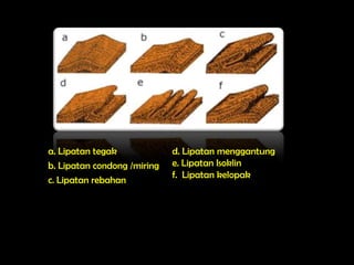 a. Lipatan tegak             d. Lipatan menggantung
b. Lipatan condong /miring   e. Lipatan Isoklin
                             f. Lipatan kelopak
c. Lipatan rebahan
 