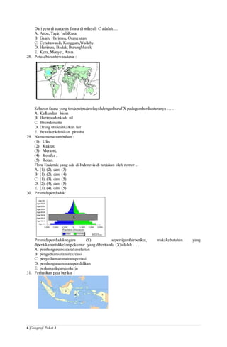 6 |Geografi Paket A
Dari peta di atasjenis fauna di wilayah C adalah.....
A. Anoa, Tapir, babiRusa
B. Gajah, Harimau, Orang utan
C. Cendrawasih, Kangguru,Wallaby
D. Harimau, Badak, BurungMerak
E. Kera, Monyet, Anoa
28. Petasebaranhewandunia :
Sebaran fauna yang terdapatpadawilayahdenganhuruf X padagambardiantaranya … .
A. Kalkundan bison
B. Harimaudankuda nil
C. Bisondanunta
D. Orang utandankalkun liar
E. Belutlistrikdanikan piranha
29. Nama nama tumbuhan :
(1) Ulin;
(2) Kaktus;
(3) Meranti;
(4) Konifer ;
(5) Rotan.
Flora Endemik yang ada di Indonesia di tunjukan oleh nomor…
A. (1), (2), dan (3)
B. (1), (2), dan (4)
C. (1), (3), dan (5)
D. (2), (4), dan (5)
E. (3), (4), dan (5)
30. Piramidapenduduk:
Piramidapenduduknegara (S) sepertigambarberikut, makakebutuhan yang
diperlukanuntukkelompokumur yang diberitanda (X)adalah … .
A. pembangunansaranakesehatan
B. pengadaansaranarekreasi
C. penyediansaranatransportasi
D. pembangunansaranapendidikan
E. perluasanlapangankerja
31. Perhatikan peta berikut !
 