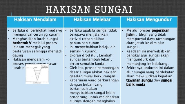 Geografi Fizikal Faktor Yang Mempengaruhi Hakisan Permukaan