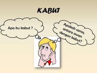 KABUT
Apa itu kabut ?

 