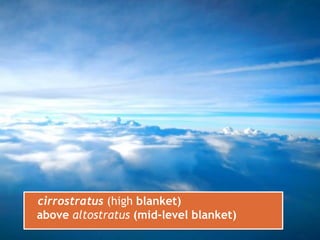 cirrostratus (high blanket)
above altostratus (mid-level blanket)

 