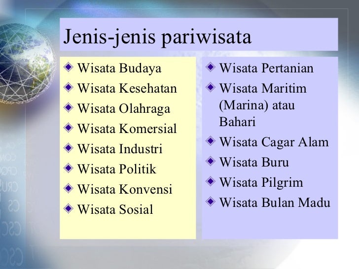 Geografi pariwisata