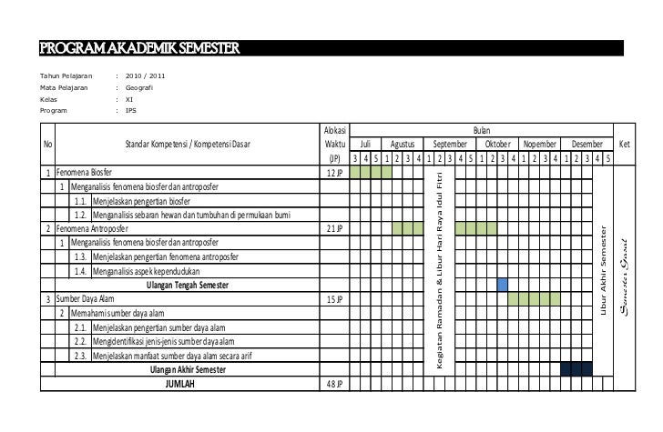 Geografi Xi Program Semester Promes