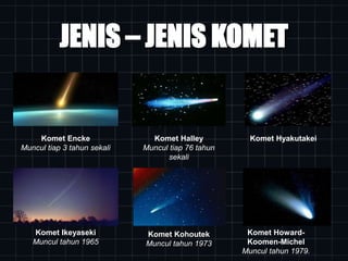 JENIS – JENIS KOMET
Komet Encke
Muncul tiap 3 tahun sekali
Komet Halley
Muncul tiap 76 tahun
sekali
Komet Hyakutakei
Komet Ikeyaseki
Muncul tahun 1965
Komet Kohoutek
Muncul tahun 1973
Komet Howard-
Koomen-Michel
Muncul tahun 1979.
 