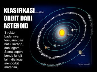 KLASIFIKASI
ORBIT DARI
ASTEROID
Struktur
badannya
tersusun dari
batu, karbon,
dan logam.
Sama seperti
benda langit
lain, dia juga
mengorbit
matahari.
 