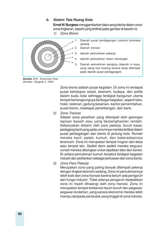 96
Zona bisnis adalah pusat kegiatan. Di zona ini terdapat
pusat kehidupan sosial, ekonomi, budaya, dan politik
dalam suatu kota sehingga terdapat bangunan utama
tempat berlangsungnya berbagai kegiatan, seperti toko,
hotel, restoran, gedung kesenian, kantor pemerintahan,
pusat bisnis, maskapai penerbangan, dan bank.
2) Zona Transisi
Adalah zona peralihan yang ditempati oleh golongan
lapisan bawah atau yang berpenghasilan rendah.
Kebanyakan didiami oleh para pekerja, buruh kasar,
pedagang kecil yang pada umumnya mereka terlibat dalam
pusat perdagangan dan bisnis di jantung kota. Rumah
mereka kecil, padat, kumuh, dan keberadaannya
terancam. Zona ini merupakan tempat imigran dari desa
atau tempat lain. Sedikit demi sedikit mereka tergusur,
rumah mereka dibongkar untuk dijadikan toko dan kantor.
Di antara pemukiman kumuh tersebut terdapat kegiatan
industri dan perbankan sebagai perluasan dari zona bisnis.
3) Zona Para Pekerja
Merupakan zona yang paling banyak ditempati pekerja
dengan tingkat ekonomi sedang. Zona ini pemukimannya
lebih baik dari zona transisi karena belum ada pengaruh
dari fungsi industri. Tidak adanya pengaruh disebabkan
zona ini masih dihalangi oleh zona transisi. Zona ini
merupakan tempat kediaman kaum buruh dan pegawai-
pegawai rendahan, yang secara ekonomis mereka lebih
mampu daripada penduduk yang tinggal di zona transisi.
b. Sistem Tata Ruang Kota
ErnstW.Burgessmenggambarkantataruangkotakedalamzona-
zona lingkaran, seperti yang terlihat pada gambar di bawah ini.
1) Zona Bisnis
1. Daerah pusat perdagangan (central business
dictrict)
2. Daerah transisi
3. daerah pemukiman pekerja
4. daerah pemukiman kelas menengah
5. Daerah pemukiman pengluju (daerah si kaya,
yang siang hari kosong karena kerja ditempati
pada daerah pusat perdagangan)
Gambar 3.11 Zona-zona Kota
(Sumber: Geografi 2, 1997)
 