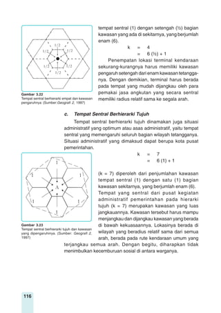 116
1/2
1/21/2
1/2
1/2
1/2
tempat sentral (1) dengan setengah (½) bagian
kawasan yang ada di sekitarnya, yang berjumlah
enam (6).
k = 4
= 6 (½) + 1
Penempatan lokasi terminal kendaraan
sekurang-kurangnya harus memiliki kawasan
pengaruh setengah dari enam kawasan tetangga-
nya. Dengan demikian, terminal harus berada
pada tempat yang mudah dijangkau oleh para
pemakai jasa angkutan yang secara sentral
memiliki radius relatif sama ke segala arah.
Gambar 3.22
Tempat sentral berhierarki empat dan kawasan
pengaruhnya (Sumber:Geografi 2, 1997)
k = 7
= 6 (1) + 1
(k = 7) diperoleh dari penjumlahan kawasan
tempat sentral (1) dengan satu (1) bagian
kawasan sekitarnya, yang berjumlah enam (6).
Tempat yang sentral dari pusat kegiatan
administratif pemerintahan pada hierarki
tujuh (k = 7) merupakan kawasan yang luas
jangkauannya. Kawasan tersebut harus mampu
menjangkau dan dijangkau kawasan yang berada
di bawah kekuasaannya. Lokasinya berada di
wilayah yang beradius relatif sama dari semua
arah, berada pada rute kendaraan umum yang
c. Tempat Sentral Berhierarki Tujuh
Tempat sentral berhierarki tujuh dinamakan juga situasi
administratif yang optimum atau asas administratif, yaitu tempat
sentral yang memengaruhi seluruh bagian wilayah tetangganya.
Situasi administratif yang dimaksud dapat berupa kota pusat
pemerintahan.
terjangkau semua arah. Dengan begitu, diharapkan tidak
menimbulkan kecemburuan sosial di antara warganya.
1
11
1
1
1
A
Gambar 3.23
Tempat sentral berhierarki tujuh dan kawasan
yang dipengaruhinya. (Sumber: Geografi 2,
1997)
 
