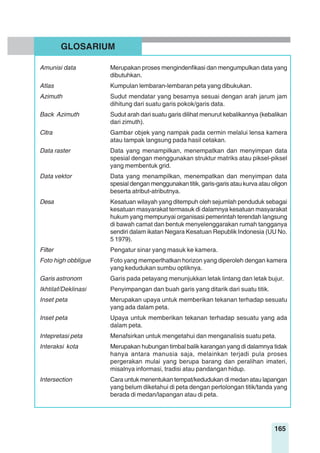 165
GLOSARIUM
Amunisi data Merupakan proses mengindenfikasi dan mengumpulkan data yang
dibutuhkan.
Atlas Kumpulan lembaran-lembaran peta yang dibukukan.
Azimuth Sudut mendatar yang besarnya sesuai dengan arah jarum jam
dihitung dari suatu garis pokok/garis data.
Back Azimuth Sudut arah dari suatu garis dilihat menurut kebalikannya (kebalikan
dari zimuth).
Citra Gambar objek yang nampak pada cermin melalui lensa kamera
atau tampak langsung pada hasil cetakan.
Data raster Data yang menampilkan, menempatkan dan menyimpan data
spesial dengan menggunakan struktur matriks atau piksel-piksel
yang membentuk grid.
Data vektor Data yang menampilkan, menempatkan dan menyimpan data
spesial dengan menggunakan titik, garis-garis atau kurva atau oligon
beserta atribut-atributnya.
Desa Kesatuan wilayah yang ditempuh oleh sejumlah penduduk sebagai
kesatuan masyarakat termasuk di dalamnya kesatuan masyarakat
hukum yang mempunyai organisasi pemerintah terendah langsung
di bawah camat dan bentuk menyelenggarakan rumah tangganya
sendiri dalam ikatan Negara Kesatuan Republik Indonesia (UU No.
5 1979).
Filter Pengatur sinar yang masuk ke kamera.
Foto high obbligue Foto yang memperlhatkan horizon yang diperoleh dengan kamera
yang kedudukan sumbu optiknya.
Garis astronom Garis pada petayang menunjukkan letak lintang dan letak bujur.
Ikhtilaf/Deklinasi Penyimpangan dan buah garis yang ditarik dari suatu titik.
Inset peta Merupakan upaya untuk memberikan tekanan terhadap sesuatu
yang ada dalam peta.
Inset peta Upaya untuk memberikan tekanan terhadap sesuatu yang ada
dalam peta.
Intepretasi peta Menafsirkan untuk mengetahui dan menganalisis suatu peta.
Interaksi kota Merupakan hubungan timbal balik karangan yang di dalamnya tidak
hanya antara manusia saja, melainkan terjadi pula proses
pergerakan mulai yang berupa barang dan peralihan imateri,
misalnya informasi, tradisi atau pandangan hidup.
Intersection Cara untuk menentukan tempat/kedudukan di medan atau lapangan
yang belum diketahui di peta dengan pertolongan titik/tanda yang
berada di medan/lapangan atau di peta.
 