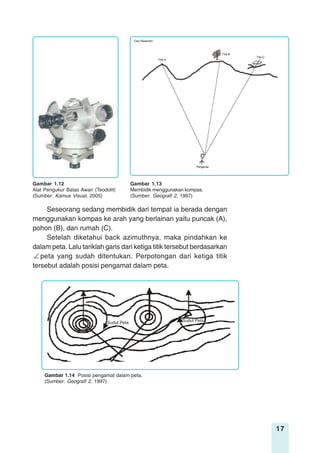 17
Seseorang sedang membidik dari tempat ia berada dengan
menggunakan kompas ke arah yang berlainan yaitu puncak (A),
pohon (B), dan rumah (C).
Setelah diketahui back azimuthnya, maka pindahkan ke
dalam peta. Lalu tariklah garis dari ketiga titik tersebut berdasarkan
∠ peta yang sudah ditentukan. Perpotongan dari ketiga titik
tersebut adalah posisi pengamat dalam peta.
Gambar 1.12
Alat Pengukur Batas Awan (Teodolit)
(Sumber: Kamus Visual, 2005)
Gambar 1.13
Membidik menggunakan kompas.
(Sumber: Geografi 2, 1997)
Gambar 1.14 Posisi pengamat dalam peta.
(Sumber: Geografi 2, 1997)
Titik A
Titik B
Titik C
Pengamat
CaraResection:
Sudut Peta Sudut Peta
 
