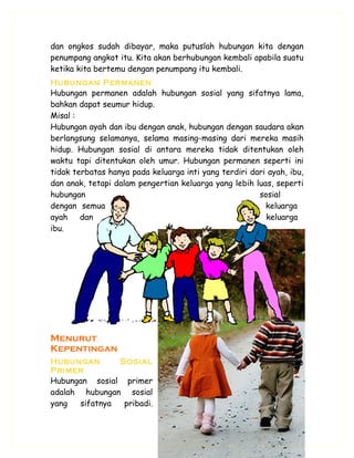 Geografi 8   makalah hubungan sosial