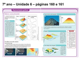 7º ano – Unidade 6 – páginas 160 e 161
