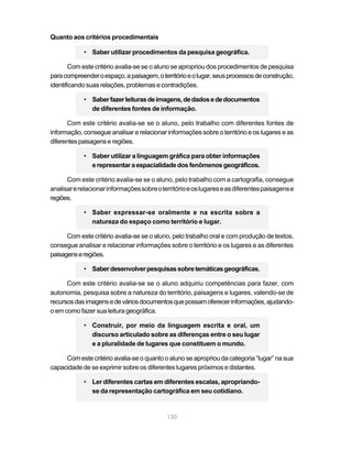 Quanto aos critérios procedimentais

            • Saber utilizar procedimentos da pesquisa geográfica.

       Com este critério avalia-se se o aluno se apropriou dos procedimentos de pesquisa
para compreender o espaço, a paisagem, o território e o lugar, seus processos de construção,
identificando suas relações, problemas e contradições.

            • Saber fazer leituras de imagens, de dados e de documentos
              de diferentes fontes de informação.

      Com este critério avalia-se se o aluno, pelo trabalho com diferentes fontes de
informação, consegue analisar e relacionar informações sobre o território e os lugares e as
diferentes paisagens e regiões.

            • Saber utilizar a linguagem gráfica para obter informações
              e representar a espacialidade dos fenômenos geográficos.

      Com este critério avalia-se se o aluno, pelo trabalho com a cartografia, consegue
analisar e relacionar informações sobre o território e os lugares e as diferentes paisagens e
regiões.

            • Saber expressar-se oralmente e na escrita sobre a
              natureza do espaço como território e lugar.

      Com este critério avalia-se se o aluno, pelo trabalho oral e com produção de textos,
consegue analisar e relacionar informações sobre o território e os lugares e as diferentes
paisagens e regiões.

            • Saber desenvolver pesquisas sobre temáticas geográficas.

      Com este critério avalia-se se o aluno adquiriu competências para fazer, com
autonomia, pesquisa sobre a natureza do território, paisagens e lugares, valendo-se de
recursos das imagens e de vários documentos que possam oferecer informações, ajudando-
o em como fazer sua leitura geográfica.

            • Construir, por meio da linguagem escrita e oral, um
              discurso articulado sobre as diferenças entre o seu lugar
              e a pluralidade de lugares que constituem o mundo.

     Com este critério avalia-se o quanto o aluno se apropriou da categoria “lugar” na sua
capacidade de se exprimir sobre os diferentes lugares próximos e distantes.

            • Ler diferentes cartas em diferentes escalas, apropriando-
              se da representação cartográfica em seu cotidiano.


                                            130
 
