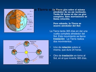 La Tierra se mueve   L a Tierra gira sobre sí misma alrededor de un  eje inclinado . Tarda 24 horas en dar un giro completo. Este movimiento se llama rotación.  Pero además, la Tierra se mueve alrededor del Sol:  La Tierra tarda 365 días en dar una vuelta completa alrededor del Sol. Este movimiento se llama  traslación   La Tierra realiza dos movimientos:  Uno de  rotación  sobre sí misma, que dura 24 horas.  Otro de  traslación  en torno al Sol, en el que invierte 365 días. .  