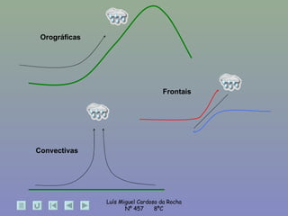 Convectivas Orográficas Frontais 