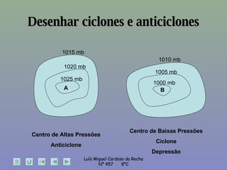 Desenhar ciclones e anticiclones A B 1015 mb 1010 mb 1020 mb 1000 mb 1005 mb 1025 mb Centro de Altas Pressões Anticiclone Centro de Baixas Pressões Ciclone Depressão 