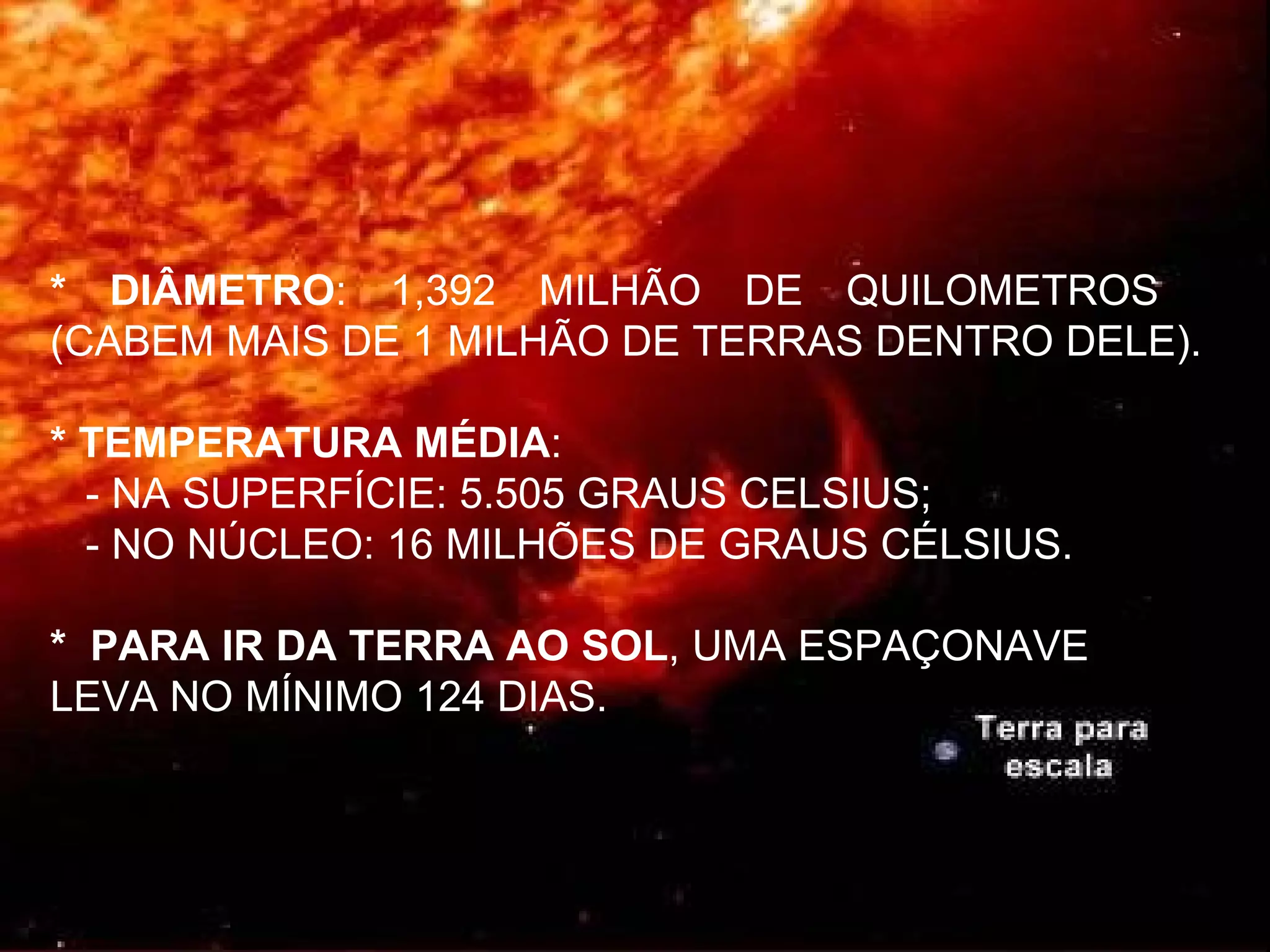 * DIÂMETRO: 1,392 MILHÃO DE QUILOMETROS
(CABEM MAIS DE 1 MILHÃO DE TERRAS DENTRO DELE).

* TEMPERATURA MÉDIA:
  - NA SUPERFÍCIE: 5.505 GRAUS CELSIUS;
  - NO NÚCLEO: 16 MILHÕES DE GRAUS CÉLSIUS.

* PARA IR DA TERRA AO SOL, UMA ESPAÇONAVE
LEVA NO MÍNIMO 124 DIAS.
 