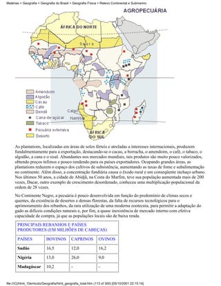 Matérias > Geografia > Geografia do Brasil > Geografia Física > Relevo Continental e Submarino




     As plantations, localizadas em áreas de solos férteis e atreladas a interesses internacionais, produzem
     fundalmentamente para a exportação, destacando-se o cacau, a borracha, o amendoim, o café, o tabaco, o
     algodão, a cana e o sisal. Abundantes nos mercados mundiais, tais produtos são muito pouco valorizados,
     obtendo preços ínfimos e pouco rendendo para os países exportadores. Ocupando grandes áreas, as
     plantations reduzem o espaço dos cultivos de subsistência, aumentando as taxas de fome e subalimentação
     no continente. Além disso, a concentração fundiária causa o êxodo rural e um conseqüente inchaço urbano.
     Nos últimos 50 anos, a cidade de Abidjã, na Costa do Marfim, teve sua população aumentada mais de 200
     vezes, Dacar, outro exemplo de crescimento desordenado, conheceu uma multiplicação populacional da
     ordem de 28 vezes.
     No Continente Negro, a pecuária é pouco desenvolvida em função do predomínio de climas secos e
     quentes, da existência de desertos e densas florestas, da falta de recursos tecnológicos para o
     aprimoramento dos rebanhos, da rara utilização de uma moderna zootecnia, para permitir a adaptação do
     gado as difíceis condições naturais e, por fim, a quase inexistência de mercado interno com efetiva
     capacidade de compra, já que as populações locais são de baixa renda.
       PRINCIPAIS REBANHOS E PAÍSES
       PRODUTORES (EM MILHÕES DE CABEÇAS)

       PAÍSES              BOVINOS          CAPRINOS           OVINOS

       Sudão               16,5             12,0               16,2

       Nigéria             13,0             26,0               9,0

       Madagáscar          10,2             -                  -


file:///C|/html_10emtudo/Geografia/html_geografia_total.htm (113 of 300) [05/10/2001 22:15:14]
 