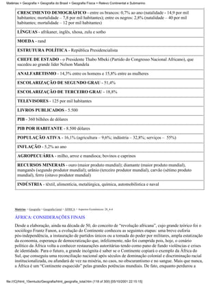 Matérias > Geografia > Geografia do Brasil > Geografia Física > Relevo Continental e Submarino


       CRESCIMENTO DEMOGRÁFICO - entre os brancos: 0,7% ao ano (natalidade - 14,9 por mil
       habitantes; mortalidade – 7,8 por mil habitantes); entre os negros: 2,8% (natalidade – 40 por mil
       habitantes; mortalidade – 12 por mil habitantes)

       LÍNGUAS - afrikaner, inglês, xhosa, zulu e sotho

       MOEDA - rand

       ESTRUTURA POLÍTICA - República Presidencialista

       CHEFE DE ESTADO - o Presidente Thabo Mbeki (Partido do Congresso Nacional Africano), que
       sucedeu ao grande líder Nelson Mandela

       ANALFABETISMO - 14,3% entre os homens e 15,8% entre as mulheres

       ESCOLARIZAÇÃO DE SEGUNDO GRAU - 51,4%

       ESCOLARIZAÇÃO DE TERCEIRO GRAU - 18,8%

       TELEVISORES - 125 por mil habitantes

       LIVROS PUBLICADOS - 5.500

       PIB - 360 bilhões de dólares

       PIB POR HABITANTE - 8.500 dólares

       POPULAÇÃO ATIVA - 16,1% (agricultura – 9,6%; indústria – 32,8%; serviços – 55%)

       INFLAÇÃO - 5,2% ao ano

       AGROPECUÁRIA - milho, arroz e mandioca; bovinos e caprinos

       RECURSOS MINERAIS - ouro (maior produto mundial); diamante (maior produto mundial),
       manganês (segundo produtor mundial); urânio (terceiro produtor mundial), carvão (sétimo produto
       mundial), ferro (oitavo produtor mundial)

       INDÚSTRIA - têxtil, alimentícia, metalúrgica, química, automobilística e naval




     Matérias > Geografia > Geografia Geral > ÁFRICA > Aspectos Econômicos: 28_4-4

     ÁFRICA: CONSIDERAÇÕES FINAIS
     Desde a elaboração, ainda na década de 50, do conceito de “revolução africana”, cujo grande teórico foi o
     sociólogo Frantz Fanon, a evolução do Continente conheceu as seguintes etapas: uma breve euforia
     pós-independência, a instauração de partidos únicos ou a tomada do poder por militares, ampla estatização
     da economia, esperança de democratização que, infelizmente, não foi cumprida pois, hoje, o cenário
     político da África volta a conhecer restaurações autoritárias tendo como pano de fundo violências e crises
     de identidade. Para o futuro, a grande incógnita é saber se o Continente copiará o exemplo da África do
     Sul, que conseguiu uma reconciliação nacional após séculos de dominação colonial e discriminação racial
     institucionalizada, ou afundará de vez na miséria, no caos, no obscurantismo e no sangue. Mais que nunca,
     a África é um “Continente esquecido” pelas grandes potências mundiais. De fato, enquanto perdurou a


file:///C|/html_10emtudo/Geografia/html_geografia_total.htm (118 of 300) [05/10/2001 22:15:15]
 