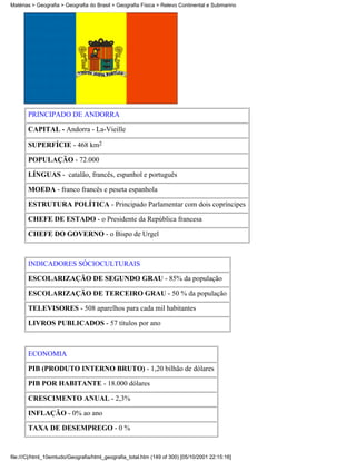 Matérias > Geografia > Geografia do Brasil > Geografia Física > Relevo Continental e Submarino




       PRINCIPADO DE ANDORRA

       CAPITAL - Andorra - La-Vieille

       SUPERFÍCIE - 468 km2

       POPULAÇÃO - 72.000

       LÍNGUAS - catalão, francês, espanhol e português

       MOEDA - franco francês e peseta espanhola

       ESTRUTURA POLÍTICA - Principado Parlamentar com dois copríncipes

       CHEFE DE ESTADO - o Presidente da República francesa

       CHEFE DO GOVERNO - o Bispo de Urgel



       INDICADORES SÓCIOCULTURAIS

       ESCOLARIZAÇÃO DE SEGUNDO GRAU - 85% da população

       ESCOLARIZAÇÃO DE TERCEIRO GRAU - 50 % da população

       TELEVISORES - 508 aparelhos para cada mil habitantes

       LIVROS PUBLICADOS - 57 títulos por ano



       ECONOMIA

       PIB (PRODUTO INTERNO BRUTO) - 1,20 bilhão de dólares

       PIB POR HABITANTE - 18.000 dólares

       CRESCIMENTO ANUAL - 2,3%

       INFLAÇÃO - 0% ao ano

       TAXA DE DESEMPREGO - 0 %


file:///C|/html_10emtudo/Geografia/html_geografia_total.htm (149 of 300) [05/10/2001 22:15:16]
 