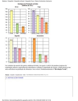 Matérias > Geografia > Geografia do Brasil > Geografia Física > Relevo Continental e Submarino




     Ao contrário da maioria dos países subdesenvolvidos, nos quais o cultivo de produtos tropicais de
     exportação sufocou a agricultura de subsistência e obrigou à importação de cereais, a Índia preserva sua
     auto-suficiência na produção de alimentos. Isso se deve, fundalmentamente à “Revolução Verde”.


     Matérias > Geografia > Geografia Geral > ÁSIA > Ásia Meridional: O Subcontinente Indiano: 36_11-12


       A REVOLUÇÃO VERDE




file:///C|/html_10emtudo/Geografia/html_geografia_total.htm (184 of 300) [05/10/2001 22:15:18]
 