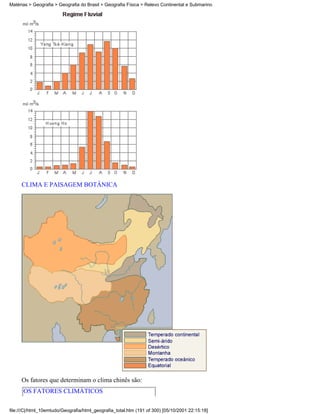 Matérias > Geografia > Geografia do Brasil > Geografia Física > Relevo Continental e Submarino




     CLIMA E PAISAGEM BOTÂNICA




     Os fatores que determinam o clima chinês são:
      OS FATORES CLIMÁTICOS

file:///C|/html_10emtudo/Geografia/html_geografia_total.htm (191 of 300) [05/10/2001 22:15:18]
 