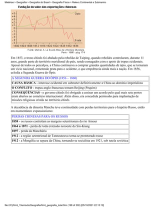 Matérias > Geografia > Geografia do Brasil > Geografia Física > Relevo Continental e Submarino




     Em 1853, o trono chinês foi abalado pela rebelião de Taiping, quando rebeldes controlaram, durante 11
     anos, grande parte do território meridional do país, sendo esmagados com o apoio de tropas ocidentais.
     Apesar de todos os percalços, a China continuava a comprar grandes quantidades de ópio, que se tornaram
     um vício nacional, remetendo prata para o ocidente, o que empobrecia ainda mais a nação. Em 1856,
     eclodia a Segunda Guerra do Ópio.
      A SEGUNDA GUERRA DO ÓPIO (1856 – 1860)
      CAUSA BÁSICA - interesse ocidental em submeter definitivamente a China ao domínio imperialista
      O CONFLITO - tropas anglo-francesas tomam Beijing (Pequim)
      CONSEQÜÊNCIAS - o governo chinês foi obrigado a assinar um acordo pelo qual mais sete portos
      eram abertos ao comércio internacional. Além disso, era concedida permissão para implantação de
      missões religiosas cristãs no território chinês

     A decadência da dinastia Manchu teve continuidade com perdas territoriais para o Império Russo, então
     em momentâneo expansionismo:
      PERDAS CHINESAS PARA OS RUSSOS
      1858 - os russos controlam as margens setentrionais do rio Amour
      1864 a 1871 - perda de toda extensão noroeste do Sin-Kiang
      1897 - perda da Manchúria
      1912 - a região setentrional de Tannoutouva torna-se protetorado russo
      1912 - a Mongólia se separa da China, tornando-se socialista em 1921, sob tutela soviética




file:///C|/html_10emtudo/Geografia/html_geografia_total.htm (198 of 300) [05/10/2001 22:15:19]
 