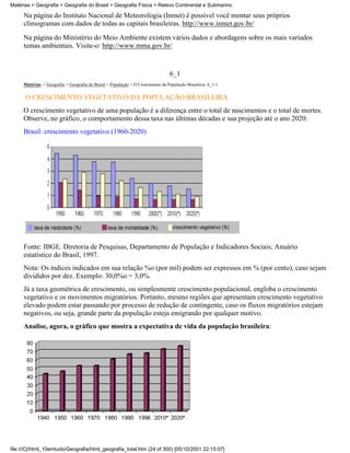Matérias > Geografia > Geografia do Brasil > Geografia Física > Relevo Continental e Submarino

     Na página do Instituto Nacional de Meteorologia (Inmet) é possível você montar seus próprios
     climogramas com dados de todas as capitais brasileiras. http://www.inmet.gov.br/

     Na página do Ministério do Meio Ambiente existem vários dados e abordagens sobre os mais variados
     temas ambientais. Visite-o: http://www.mma.gov.br/



                                                                                6_1
     Matérias > Geografia > Geografia do Brasil > População > O Crescimento da População Brasileira: 6_1-1

      O CRESCIMENTO VEGETATIVO DA POPULAÇÃO BRASILEIRA
     O crescimento vegetativo de uma população é a diferença entre o total de nascimentos e o total de mortes.
     Observe, no gráfico, o comportamento dessa taxa nas últimas décadas e sua projeção até o ano 2020:
     Brasil: crescimento vegetativo (1960-2020)




     Fonte: IBGE. Diretoria de Pesquisas, Departamento de População e Indicadores Sociais; Anuário
     estatístico do Brasil, 1997.
     Nota: Os índices indicados em sua relação %o (por mil) podem ser expressos em % (por cento), caso sejam
     divididos por dez. Exemplo: 30,0%o = 3,0%.
     Já a taxa geométrica de crescimento, ou simplesmente crescimento populacional, engloba o crescimento
     vegetativo e os movimentos migratórios. Portanto, mesmo regiões que apresentam crescimento vegetativo
     elevado podem estar passando por processo de redução de contingente, caso os fluxos migratórios estejam
     negativos, ou seja, grande parte da população esteja emigrando por qualquer motivo.
     Analise, agora, o gráfico que mostra a expectativa de vida da população brasileira:




file:///C|/html_10emtudo/Geografia/html_geografia_total.htm (24 of 300) [05/10/2001 22:15:07]
 
