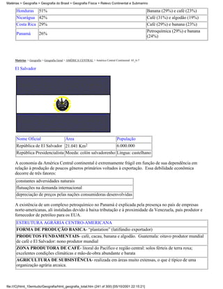 Matérias > Geografia > Geografia do Brasil > Geografia Física > Relevo Continental e Submarino

      Honduras         51%                                                                            Banana (29%) e café (23%)
      Nicarágua 42%                                                                                   Café (31%) e algodão (19%)
      Costa Rica 29%                                                                                  Café (29%) e banana (23%)
                                                                                                      Petroquímica (29%) e banana
      Panamá           26%
                                                                                                      (24%)




     Matérias > Geografia > Geografia Geral > AMÉRICA CENTRAL > América Central Continental: 43_6-7

     El Salvador




      Nome Oficial                         Área                                   População
      República de El Salvador 21.041 Km2                                         6.000.000
      República Presidencialista Moeda: colón salvadorenho Língua: castelhano

     A economia da América Central continental é extremamente frágil em função de sua dependência em
     relação à produção de poucos gêneros primários voltados à exportação. Essa debilidade econômica
     decorre de três fatores:
      constantes adversidades naturais
      flutuações na demanda internacional
      depreciação de preços pelas nações consumidoras desenvolvidas

     A existência de um complexo petroquímico no Panamá é explicada pela presença no país de empresas
     norte-americanas, ali instaladas devido à baixa tributação e à proximidade da Venezuela, país produtor e
     fornecedor de petróleo para os EUA.
      ESTRUTURA AGRÁRIA CENTRO-AMERICANA
      FORMA DE PRODUÇÃO BASICA- “plantation” (latifúndio exportador)
      PRODUTOS FUNDAMENTAIS- café, cacau, banana e algodão. Guatemala: oitavo produtor mundial
      de café e El Salvador: nono produtor mundial
      ZONA PRODUTORA DE CAFÉ- litoral do Pacífico e região central: solos férteis de terra roxa;
      excelentes condições climáticas e mão-de-obra abundante e barata
      AGRICULTURA DE SUBSISTÊNCIA- realizada em áreas muito extensas, o que é típico de uma
      organização agrária arcaica.



file:///C|/html_10emtudo/Geografia/html_geografia_total.htm (241 of 300) [05/10/2001 22:15:21]
 