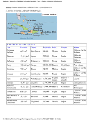 Matérias > Geografia > Geografia do Brasil > Geografia Física > Relevo Continental e Submarino



     Matérias > Geografia > Geografia Geral > AMÉRICA CENTRAL > Divisão Política: 44_2-3

     A porção insular da América Central abrange:




      A AMÉRICA CENTRAL INSULAR
      País                    Extensão           Capital                População Etnia              Língua       Moeda
      Antígua e                                                                                                   Dólar do Caribe
                              442 km2            Saint John’s           64.000             Mestiça   Inglês
      Barbuda                                                                                                     do Leste
                                                                                                                  Dólar das
      Bahamas                 13.939 km2 Nassau                         300.000            Negra     Inglês
                                                                                                                  Bahamas
                                                                                                                  Dólar de
      Barbados                430 km2            Bridgetown             300.000            Negra     Inglês
                                                                                                                  Barbados
      Cuba                    110.860 km2 Havana                        11.000.000 Branca            Castelhano   Peso cubano
                                                                                                                  Dólar do Caribe
      Dominica                750 km2            Roseau                 72.000             Mestiça   Inglês
                                                                                                                  do Leste
                                                                                                                  Dólar do Caribe
      Granada                 344 km2            Saint George           90.000             Negra     Inglês
                                                                                                                  do Leste
                                                                                           Negra e   Francês e
      Haiti                   27.750 km2 Porto Príncipe 7.200.000                                                 Gourde
                                                                                           mulata    crioulo
      Jamaica                 10.991 km2 Kingston                       2.400.000 Negra              Inglês       Dólar jamaicano
      República                                                                                                   Peso
                              48.443 km2 Santo Domingo 7.8000.000 Mestiça                            Castelhano
      Dominicana                                                                                                  dominicano
                                                                                                                  Dólar do Caribe
      Santa Lúcia             616 km2            Castries               142.000            Negra     Inglês
                                                                                                                  do Leste
      São Cristóvão e                                                                                             Dólar do Caribe
                      262 km2                    Basseterri             42.000             Mestiça   Inglês
      Névis                                                                                                       do Leste
      São Vicente e                                                                                               Dólar do Caribe
                      389 km2                    Kingstown              110.000            Mestiça   Inglês
      Granadinas                                                                                                  do Leste




file:///C|/html_10emtudo/Geografia/html_geografia_total.htm (244 of 300) [05/10/2001 22:15:22]
 