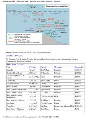 Matérias > Geografia > Geografia do Brasil > Geografia Física > Relevo Continental e Submarino




     Matérias > Geografia > Geografia Geral > AMÉRICA CENTRAL > Divisão Política: 44_3-3

     ÁREAS COLONIAIS
     Na América Central, região de maior fragmentação política do continente, existem ainda inúmeras
     possessões ou domínios coloniais.
      ÁREAS COLONIAIS
      País                                      Extensão             Capital               Metrópole                População
      Anguilla                                  96 km2               The Valley            Inglaterra               9.500.000
      Antilhas Holandesas                       800 km2              Willemstad            Holanda                  200.000
      Groelândia (América do
                                                2.175.600 km2 Nuuk                         Dinamarca                62.000
      Norte)
      Guadalupe                                 1.704 km2            Basse-Terre           França                   400.000
      Guiana Francesa                           91.000 km2           Caiena                França                   410.000
      Ilhas Cayman                              259 km2              Georgetown            Inglaterra               35.000
      Ilhas Falkland (Malvinas)                 12.173 km2           Port Stanley          Inglaterra               2.500
      Ilhas Turks e Caicos                      430 km2              Cockburn              Inglaterra               15.000
      Ilhas Virgens Norte-
                                                347 km2              Charlotte Amalie EUA                           103.000
      Americanas
      Ilhas Virgens Britânicas                  153 km2              Road Town             Inglaterra               18.000
      Martinica                                 1.128 km2            Fort-de-France        França                   12.000
      Porto Rico                                8.959 km2            San Juan              Estado associado aos EUA 4.000.000
      Saint Pierre e Miquelon                   242 km2              Saint Pierre          França                   7.000



file:///C|/html_10emtudo/Geografia/html_geografia_total.htm (245 of 300) [05/10/2001 22:15:22]
 