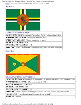 Matérias > Geografia > Geografia do Brasil > Geografia Física > Relevo Continental e Submarino

     Matérias > Geografia > Geografia Geral > AMÉRICA CENTRAL > América Central Insular: 45_7-9

     DOMINICA




      DOMINICA (CAPITAL: ROSEAU)
      COMPOSIÇÃO ÉTNICA - negros (89%); mulatos (7,2%) e índios caribes (2,4%).
      MORTALIDADE INFALTIL - 17 crianças para cada 1000.
      EXPECTATIVA DE VIDA - 73 anos para ambos os sexos.
      EMISSORAS DE RÁDIO - 634.
      EMISSORAS DE TELEVISÃO - 141.
      RELEVO E CLIMA - montanhoso de origem vulcânica com clima tropical chuvoso.

     GRANADA




      GRANADA (CAPITAL: SAINT GEORGE)
      COMPOSIÇÃO ÉTNICA - negros (84%); mestiços (11%); indo-paquistaneses (3%) e europeus (0,7%).
      MORTALIDADE INFANTIL - 25 crianças para cada 1000.
      TAXA DE ANALFABETISMO - 4%.
      EMISSORAS DE RÁDIO - 598.
      EMISSORAS DE TELEVISÃO - 158.
      RELEVO E CLIMA - montanhoso de origem vulcânica com clima chuvoso tropical moderado.
      AGRICULTURA - especiarias (grande exportador de noz moscada).
      SERVIÇOS - turismo.



file:///C|/html_10emtudo/Geografia/html_geografia_total.htm (251 of 300) [05/10/2001 22:15:22]
 