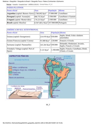 Matérias > Geografia > Geografia do Brasil > Geografia Física > Relevo Continental e Submarino

     Matérias > Geografia > Geografia Geral > AMÉRICA DO SUL > Divisão Política: 47_2-2

      PAÍSES PLATINOS
      Nome oficial                                     Área                     População     Idioma
      Argentina (capital: Buenos Aires) 2.780.092 Km2                           37.000.000 Castelhano
      Paraguai (capital: Assunção)                     406.752 Km2              5.500.000     Castelhano e Guarani
      Uruguai (capital: Montevidéu)                    176.215 Km2              3.500.000     Castelhano
      Brasil (capital: Brasília)                       8.547.403,5 Km2 167.000.000 Português


      AMÉRICA DO SUL SETENTRIONAL
      Nome oficial                                               Área                População Idioma
                                                                                               Inglês, Hindi, Urdu e dialetos
      Guiana (capital: Georgetown)                               214.970 Km2 850.000
                                                                                               ameríndios
      Guiana Francesa (capital: Caiena)                          91.000 Km2 120.000            Francês e Crioulo
                                                                                               Holandês, Hindustani, Javanês,
      Suriname (capital: Paramaribo)                             163.265 Km2 450.000
                                                                                               Inglês, Francês e Crioulo
      Trinidad e Tobago (capital: Port of                                                      Inglês, Francês, Castelhano, Hindi,
                                                                 5.123 Km2           1.500.000
      Spain)                                                                                   Chinês e Crioulo




                                                                           48_5




file:///C|/html_10emtudo/Geografia/html_geografia_total.htm (259 of 300) [05/10/2001 22:15:23]
 