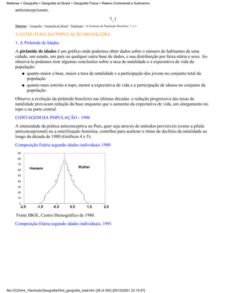 Matérias > Geografia > Geografia do Brasil > Geografia Física > Relevo Continental e Submarino

     anticoncepcionais.

                                                                                 7_1
     Matérias > Geografia > Geografia do Brasil > População > A Estrutura da População Brasileira: 7_1-1

     A ESTRUTURA DA POPULAÇÃO BRASILEIRA
     1. A Pirâmide de Idades
     A pirâmide de idades é um gráfico onde podemos obter dados sobre o número de habitantes de uma
     cidade, um estado, um país ou qualquer outra base de dados, e sua distribuição por faixa etária e sexo. Ao
     observá-la podemos tirar algumas conclusões sobre a taxa de natalidade e a expectativa de vida da
     população:
         q quanto maior a base, maior a taxa de natalidade e a participação dos jovens no conjunto total da
           população
         q quanto mais estreito o topo, menor a expectativa de vida e a participação de idosos no conjunto da
           população.
     Observe a evolução da pirâmide brasileira nas últimas décadas: a redução progressiva das taxas de
     natalidade provocam redução da base enquanto que o aumento da expectativa de vida, um alargamento no
     topo e na parte central.
     CONTAGEM DA POPULAÇÃO - 1996
     A intensidade da prática anticonceptiva no País, quer seja através de métodos previsíveis (como a pílula
     anticoncepcional) ou a esterilização feminina, contribui para acelerar o ritmo de declínio da natalidade ao
     longo da década de 1980 (Gráficos 4 e 5).
     Composição Etária segundo idades individuais 1980




      Fonte IBGE, Centro Demográfico de 1980.
     Composição Etária segundo idades individuais, 1991




file:///C|/html_10emtudo/Geografia/html_geografia_total.htm (26 of 300) [05/10/2001 22:15:07]
 