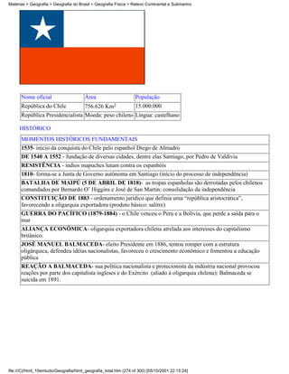 Matérias > Geografia > Geografia do Brasil > Geografia Física > Relevo Continental e Submarino




      Nome oficial                     Área                       População
      República do Chile               756.626 Km2                15.000.000
      República Presidencialista Moeda: peso chileno Língua: castelhano

     HISTÓRICO
      MOMENTOS HISTÓRICOS FUNDAMENTAIS
      1535- início da conquista do Chile pelo espanhol Diego de Almadro
      DE 1540 A 1552 - fundação de diversas cidades, dentre elas Santiago, por Pedro de Valdívia
      RESISTÊNCIA - índios mapuches lutam contra os espanhóis
      1810- forma-se a Junta de Governo autônoma em Santiago (início do processo de independência)
      BATALHA DE MAIPÚ (5 DE ABRIL DE 1818)- as tropas espanholas são derrotadas pelos chilenos
      comandados por Bernardo O’ Higgins e José de San Martin: consolidação da independência
      CONSTITUIÇÃO DE 1883 - ordenamento jurídico que definia uma “república aristocrática”,
      favorecendo a oligarquia exportadora (produto básico: salitre)
      GUERRA DO PACÍFICO (1879-1884) - o Chile venceu o Peru e a Bolívia, que perde a saída para o
      mar
      ALIANÇA ECONÔMICA- oligarquia exportadora chilena atrelada aos interesses do capitalismo
      britânico.
      JOSÉ MANUEL BALMACEDA- eleito Presidente em 1886, tentou romper com a estrutura
      oligárquica, defendeu idéias nacionalistas, favoreceu o crescimento econômico e fomentou a educação
      pública
      REAÇÃO A BALMACEDA- sua política nacionalista e protecionista da indústria nacional provocou
      reações por parte dos capitalista ingleses e do Exército (aliado à oligarquia chilena): Balmaceda se
      suicida em 1891.




file:///C|/html_10emtudo/Geografia/html_geografia_total.htm (274 of 300) [05/10/2001 22:15:24]
 