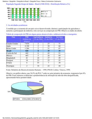 Matérias > Geografia > Geografia do Brasil > Geografia Física > Relevo Continental e Submarino

     População Segundo Grupo de Idades - Brasil (1940-2010) - Distribuição Relativa (%)




     2. As atividades econômicas
     À medida que a economia de um país vai-se desenvolvendo, diminui a participação da agricultura e
     aumenta a participação da indústria e dos serviços na composição do PIB. Observe os dados da tabela:
     Tabela de composição do PIB em alguns países desenvolvidos, subdesenvolvidos e emergentes
              País                   PIB          Agricultura Indústria                Serviços
                                 (bilhões de      (% do PIB) (% do PIB)               (% do PIB)
                                   dólares)
      Estados Unidos                7 834                 2               27                71
      Japão                         4 190                 2               38                60
      Reino Unido                   1 286                 2               31                67
      Brasil                         820                  8               35                35
      Coréia do Sul                  442                  6               43                51
      México                         403                  5               26                69
      Bangladesh                      41                 24               27                49
      Paraguai                        10                 23               22                55
      Etiópia                         6                  55                7                38
      Nicarágua                        2                 34               22                44

     Fonte: Relatório do Desenvolvimento Humano – 1999, PNUD. Lisboa: Trinova, 1999.
     Observe, no gráfico abaixo, que 24,5% da PEA * estão no setor primário da economia, responsável por 8%
     do PIB. Esses números evidenciam a predominância de utilização de mão-de-obra desqualificada,
     apresentando baixa produtividade.




file:///C|/html_10emtudo/Geografia/html_geografia_total.htm (28 of 300) [05/10/2001 22:15:07]
 