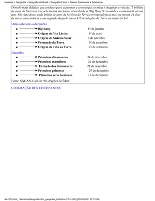 Matérias > Geografia > Geografia do Brasil > Geografia Física > Relevo Continental e Submarino

      O modo mais didático que conheço para expressar a cronologia cósmica é imaginar a vida de 15 bilhões
      de anos do Universo (ou pelo menos sua forma atual desde o "Big Bang") resumida e condensada em um
      ano. Em vista disso, cada bilhão de anos da história da Terra corresponderia a mais ou menos 24 dias
      de nosso ano cósmico, e um segundo daquele ano a 475 revoluções da Terra ao redor do Sol.
      Datas anteriores a dezembro
           q                    Big Bang                                         1o de janeiro
           q                    Origem da Via Láctea                              1o de maio
           q                    Origem do Sistema Solar                          9 de setembro
           q                    Formação da Terra                                14 de setembro
           q                    Origem da vida na Terra                           25 de setembro
      Dezembro
           q                    Primeiros dinossauros                            24 de dezembro
           q                    Primeiros mamíferos                              26 de dezembro
           q                    Extinção dos dinossauros                         28 de dezembro
           q                    Primeiros primatas                                29 de dezembro
           q                    Primeiros seres humanos                          31 de dezembro
      Fonte: SAGAN, Carl, in “Os dragões do Éden”

     A FORMAÇÃO DOS CONTINENTES




file:///C|/html_10emtudo/Geografia/html_geografia_total.htm (57 of 300) [05/10/2001 22:15:09]
 