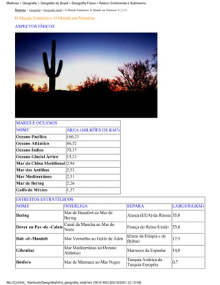 Matérias > Geografia > Geografia do Brasil > Geografia Física > Relevo Continental e Submarino

     Matérias > Geografia > Geografia Geral > O Mundo Estatístico: O Mundo em Números: 17_1-11

     O Mundo Estatístico: O Mundo em Números
     ASPECTOS FÍSICOS




      MARES E OCEANOS
      NOME                                    ÁREA (MILHÕES DE KM2)
      Oceano Pacífico                         166,23
      Oceano Atlântico                        86,52
      Oceano Índico                           73,37
      Oceano Glacial Ártico                   13,21
      Mar da China Meridional 2,94
      Mar das Antilhas                        2,53
      Mar Mediterrâneo                        2,51
      Mar de Bering                           2,26
      Golfo do México                         1,57

      ESTREITOS ESTRATÉGICOS
      NOME                                  INTERLIGA                                        SEPARA                  LARGURA(KM)
                               Mar de Beaufort ao Mar de
      Bering                                                                                 Alasca (EUA) da Rússia 35,0
                               Bering
                               Canal da Mancha ao Mar do
      Dover ou Pas -de -Calais                                                               França do Reino Unido 33,0
                               Norte
                                                                                             Iêmen da Etiópia e de
      Bab -el -Mandeb                       Mar Vermelho ao Golfo de Áden                                            17,5
                                                                                             Djibuti
                                            Mar Mediterrâneo ao Oceano
      Gibraltar                                                                              Marrocos da Espanha     14,0
                                            Atlântico
                                                                                             Turquia Asiática da
      Bósforo                               Mar de Mármara ao Mar Negro                                              0,7
                                                                                             Turquia Européia


file:///C|/html_10emtudo/Geografia/html_geografia_total.htm (59 of 300) [05/10/2001 22:15:09]
 