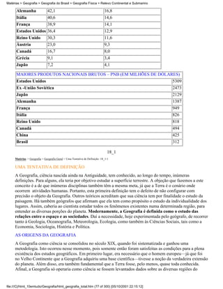 Matérias > Geografia > Geografia do Brasil > Geografia Física > Relevo Continental e Submarino

      Alemanha                 42,1                                         16,8
      Itália                   40,6                                         14,6
      França                   38,9                                         14,1
      Estados Unidos 36,4                                                   12,9
      Reino Unido    30,3                                                   11,6
      Áustria                  23,0                                         9,3
      Canadá                   16,7                                         8,0
      Grécia                   9,1                                          3,4
      Japão                    7,2                                          4,1

      MAIORES PRODUTOS NACIONAIS BRUTOS – PNB (EM MILHÕES DE DÓLARES)
      Estados Unidos                                                                             5309
      Ex -União Soviética                                                                        2473
      Japão                                                                                      2129
      Alemanha                                                                                   1387
      França                                                                                     949
      Itália                                                                                     826
      Reino Unido                                                                                818
      Canadá                                                                                     494
      China                                                                                      425
      Brasil                                                                                     312

                                                                              18_1
     Matérias > Geografia > Geografia Geral > Uma Tentativa de Definição: 18_1-1

     UMA TENTATIVA DE DEFINIÇÃO
     A Geografia, ciência nascida ainda na Antiguidade, tem conhecido, ao longo do tempo, inúmeras
     definições. Para alguns, ela teria por objetivo estudar a superfície terrestre. A objeção que fazemos a este
     conceito é a de que inúmeras disciplinas também têm a mesma meta, já que a Terra é o cenário onde
     ocorrem atividades humanas. Portanto, esta primeira definição tem o defeito de não configurar com
     precisão o objeto da Geografia. Outros teóricos acreditam que sua ciência tem por finalidade o estudo da
     paisagem. Há também geógrafos que afirmam que ela tem como propósito o estudo da individualidade dos
     lugares. Assim, caberia ao cientista estudar todos os fenômenos existentes numa determinada região, para
     entender as diversas porções do planeta. Modernamente, a Geografia é definida como o estudo das
     relações entre o espaço e as sociedades. Daí a necessidade, hoje experimentada pelo geógrafo, de recorrer
     tanto à Geologia, Oceanografia, Meteorologia, Ecologia, como também às Ciências Sociais, tais como a
     Economia, Sociologia, História e Política.
     AS ORIGENS DA GEOGRAFIA
     A Geografia como ciência se consolidou no século XIX, quando foi sistematizada e ganhou uma
     metodologia. Isto ocorreu nesse momento, pois somente então foram satisfeitas as condições para a plena
     existência dos estudos geográficos. Em primeiro lugar, era necessário que o homem europeu—já que foi
     no Velho Continente que a Geografia adquiriu uma base científica—tivesse a noção da verdadeira extensão
     do planeta. Além disso, era também fundamental que a Terra fosse, pelo menos, quase toda conhecida.
     Afinal, a Geografia só operaria como ciência se fossem levantados dados sobre as diversas regiões do


file:///C|/html_10emtudo/Geografia/html_geografia_total.htm (77 of 300) [05/10/2001 22:15:12]
 